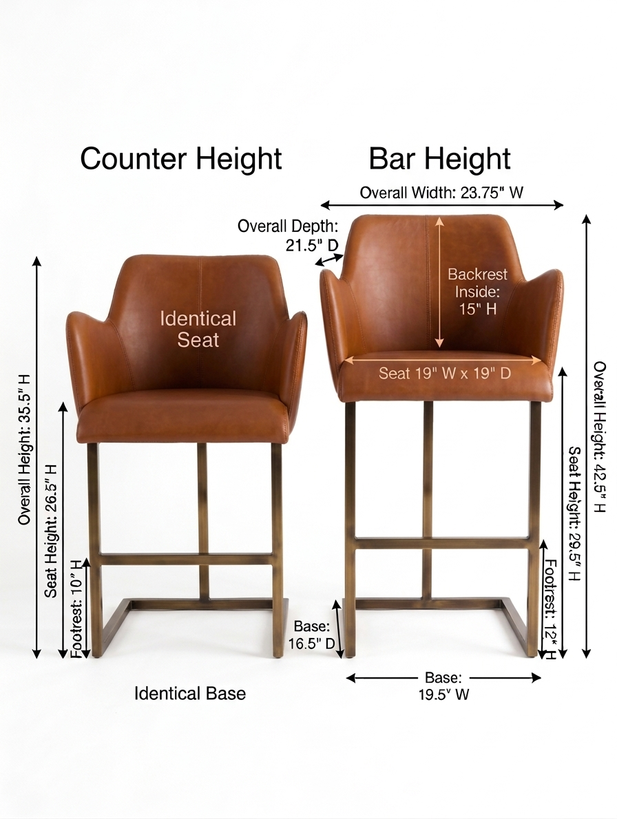 Club Bar stools – Retro modern designs
